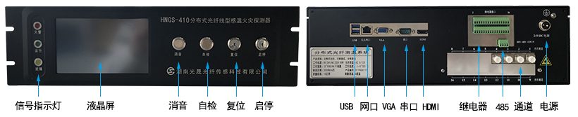 電纜測溫項目