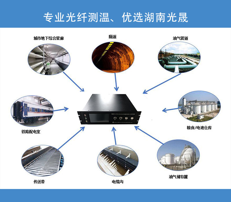 非金屬充油管型測溫光纜廠家報價